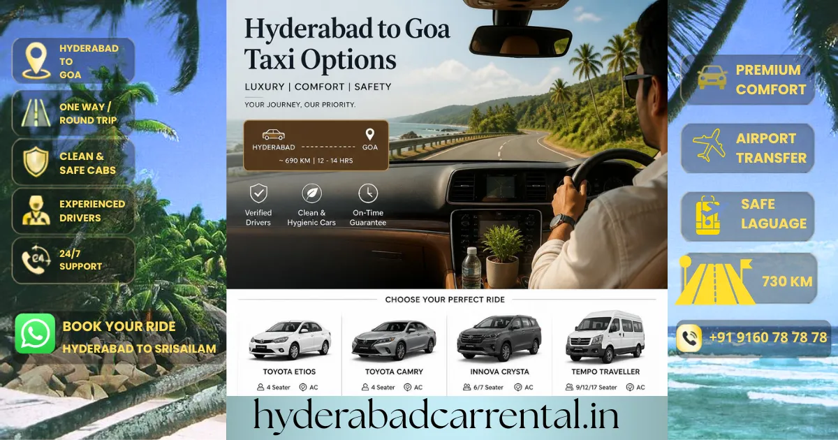 Hyderabad to Goa Tour Package