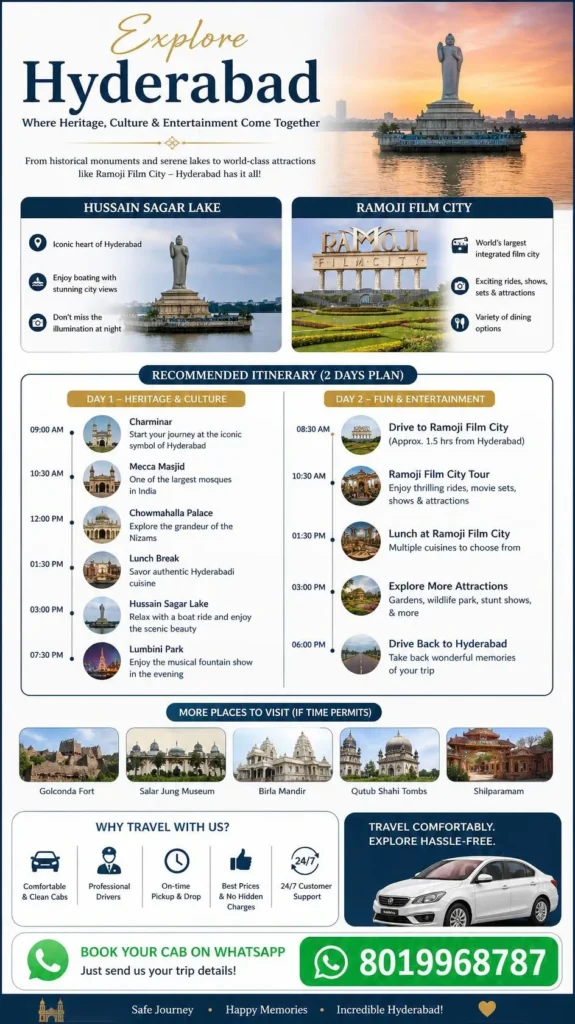 Chauffeur-driven car rental and cab service for Hyderabad sightseeing tour plans